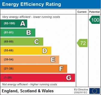 EPC Graph